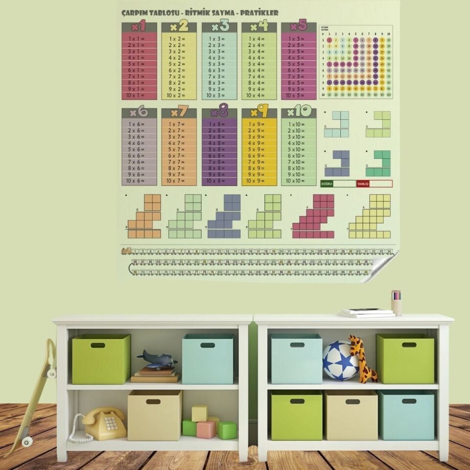 AD 70x70cm Statik İz Bırakmaz Kağıt Renkli Çarpım Tablosu