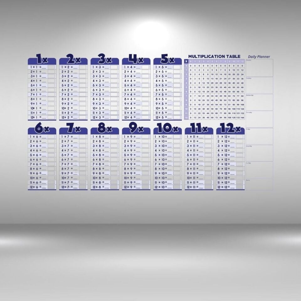 BUFFER® Statik Akıllı Kağıt Ingilizce Çarpım Tablosu 100x56 Cm