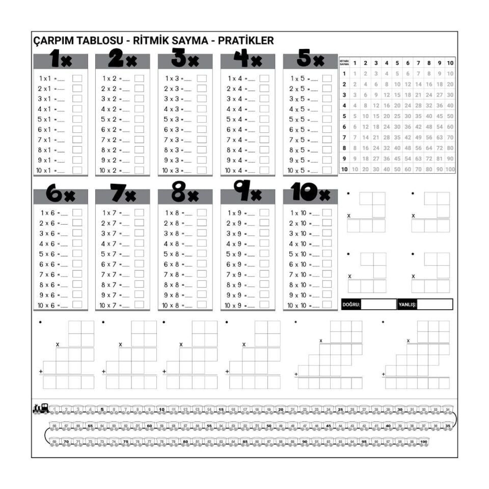 AD Çarpım Tablosu Ezberleme Manyetik Duvar Stickerı 105 x 100 cm